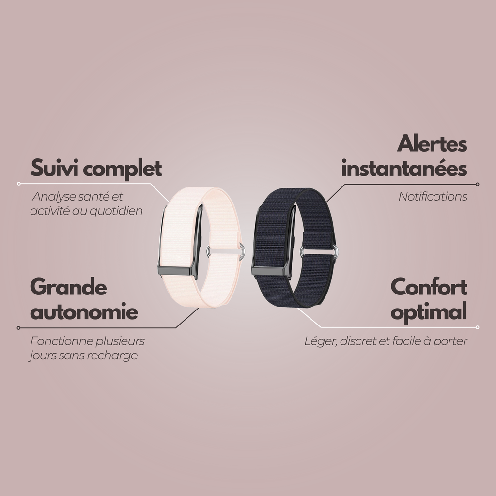 Bracelet fitness connectée