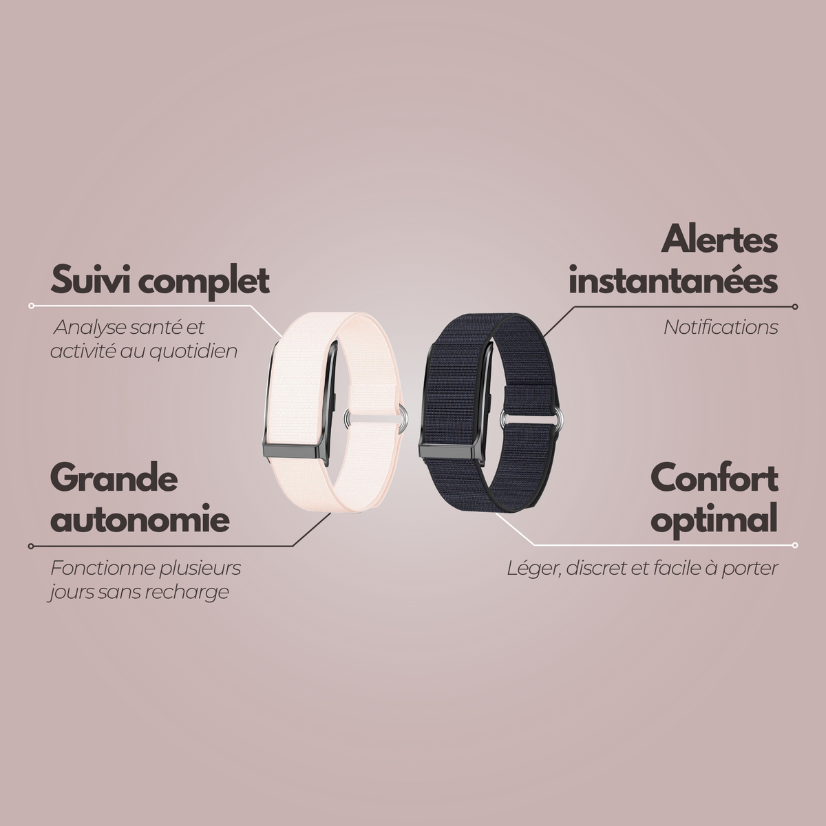Bracelet fitness connectée