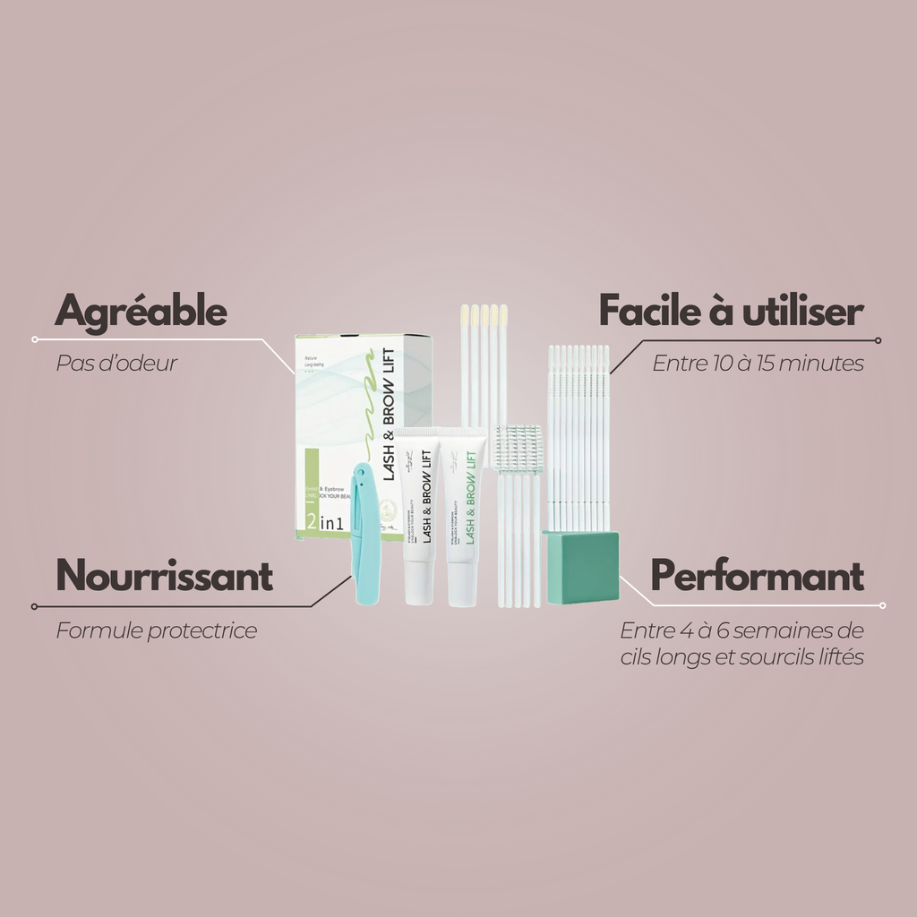 Kit réhaussement